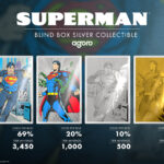 Agoro Team Up With Sideshow Collectibles For Superman Blind Box Silver Collectibles