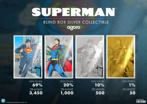 Agoro x Sideshow Superman Silver Blind Box