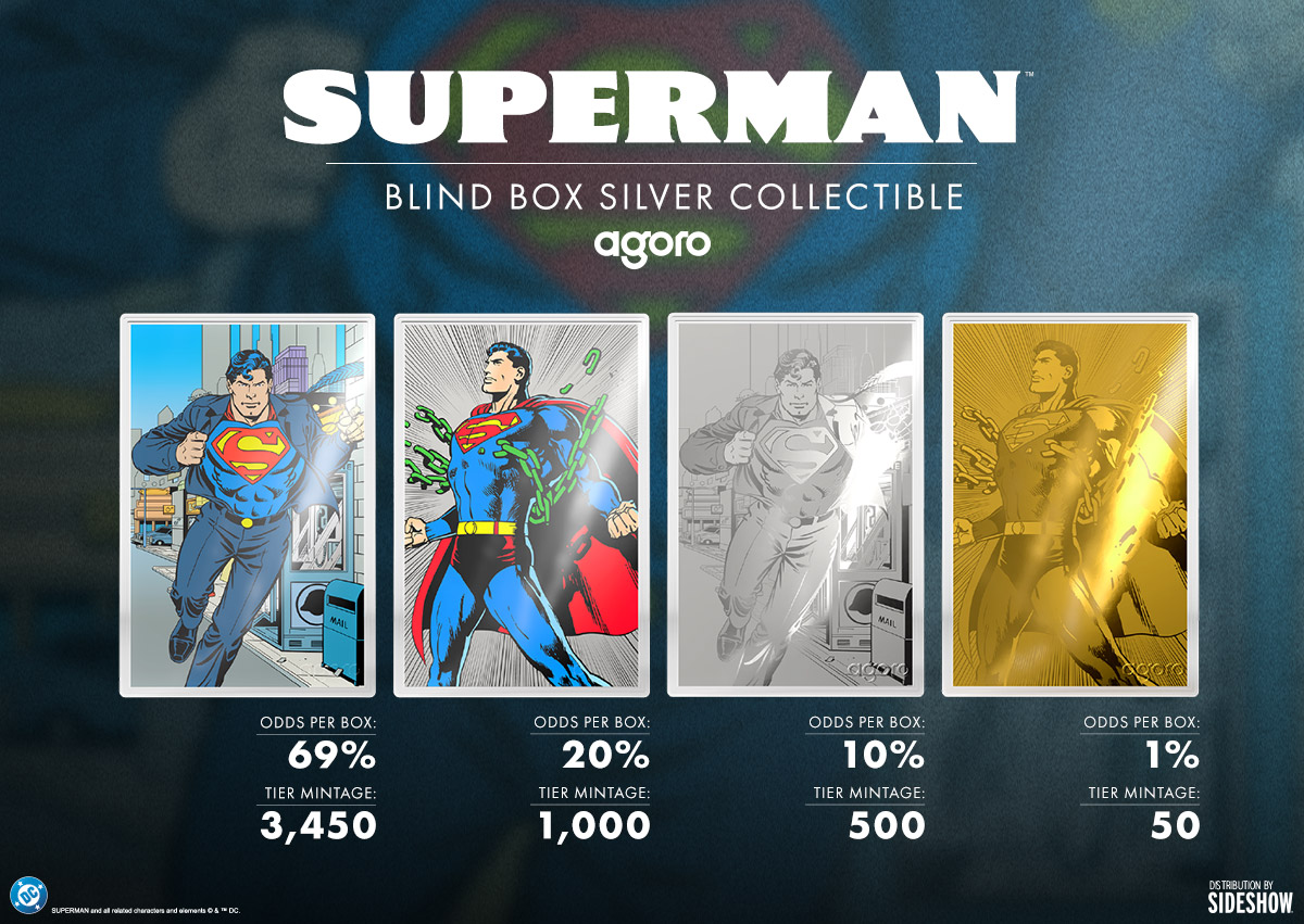 Agoro x Sideshow Superman Silver Blind Box
